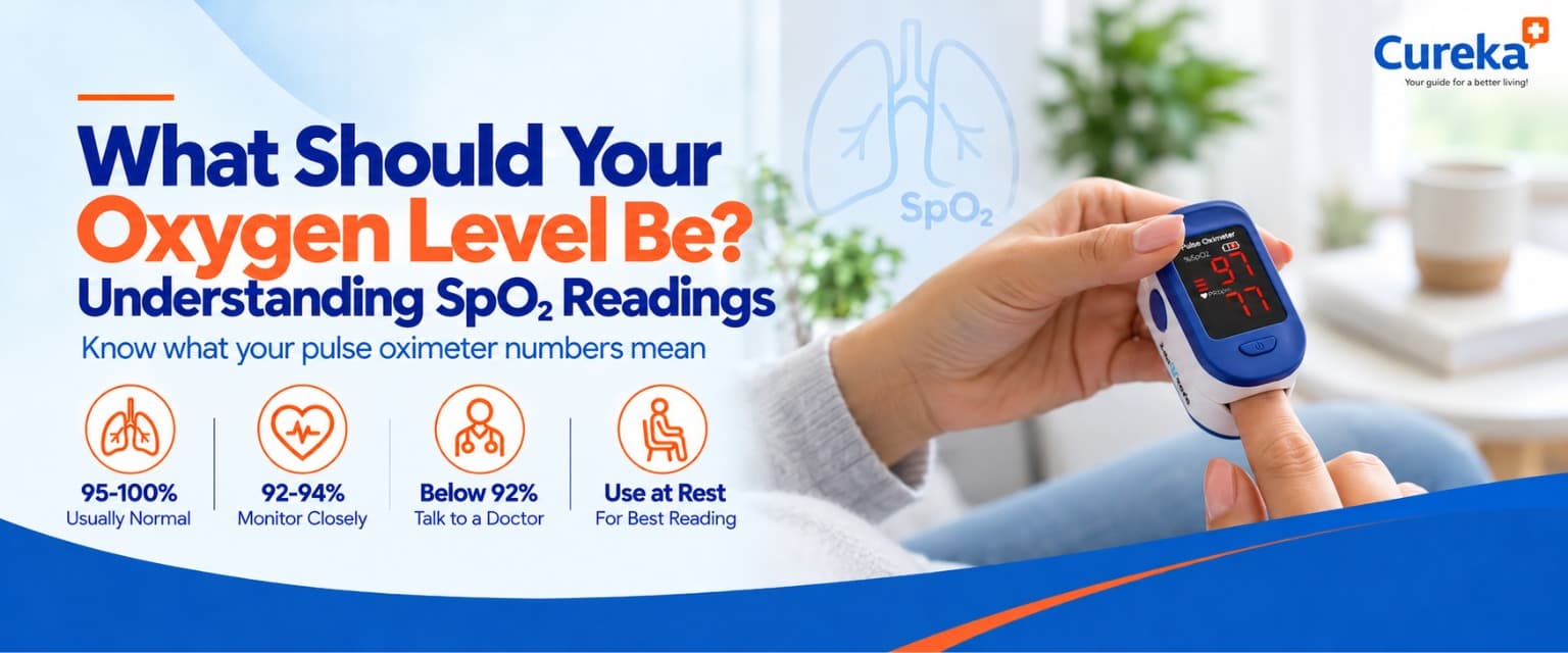 What Should Your Oxygen Level Be? Understanding SpO₂ Readings
