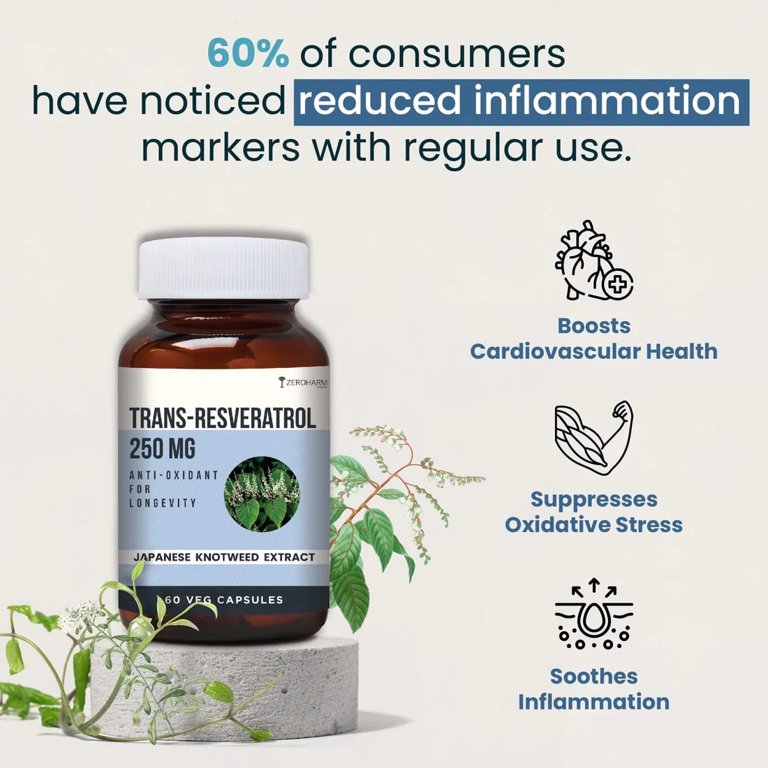 Zeroharm Trans-Resveratrol 250 mg Capsules (60 NOS)