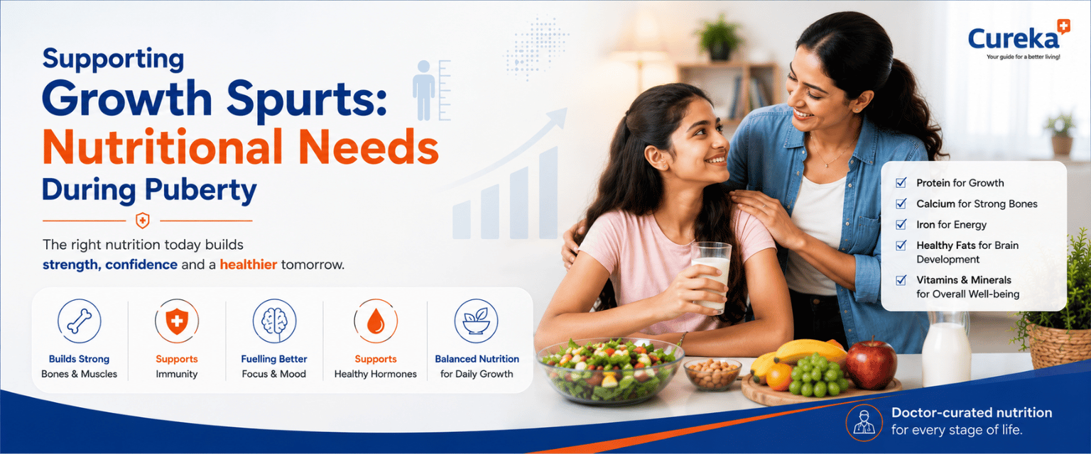 Supporting Growth Spurts: Nutritional Needs During Puberty