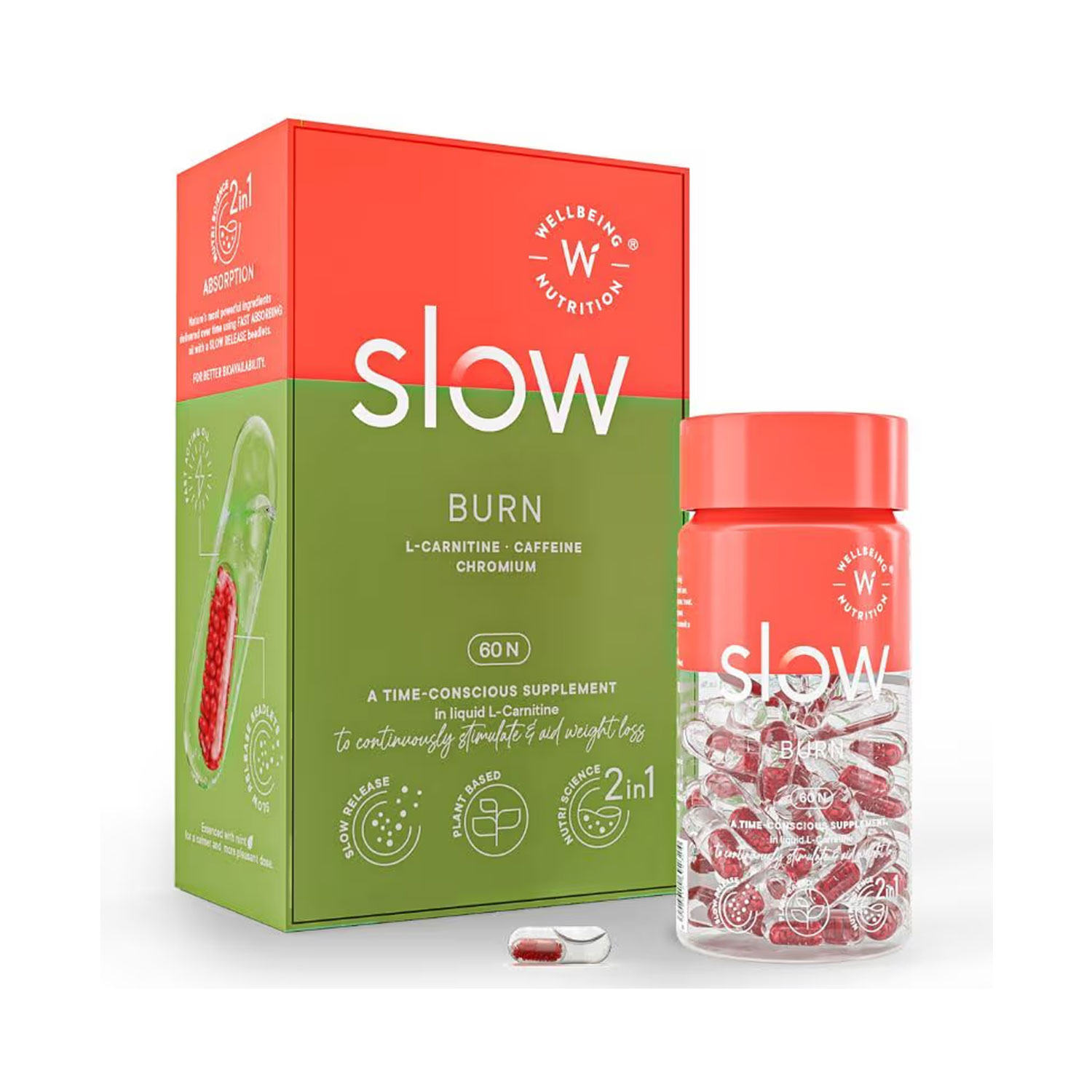 Wellbeing Nutrition Slow Burn- 60 Capsules
