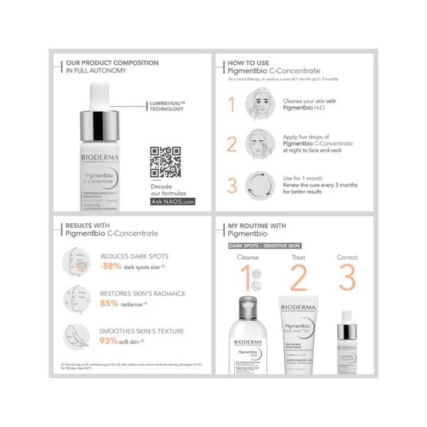 Bioderma Pigmentbio C- Concentrate