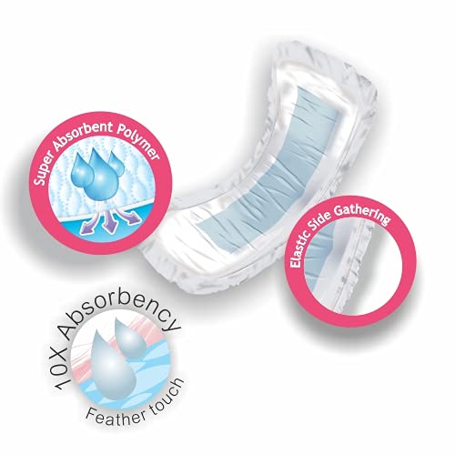 Sanitary Pads After Delivery