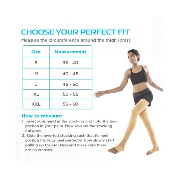 choose your perfect it