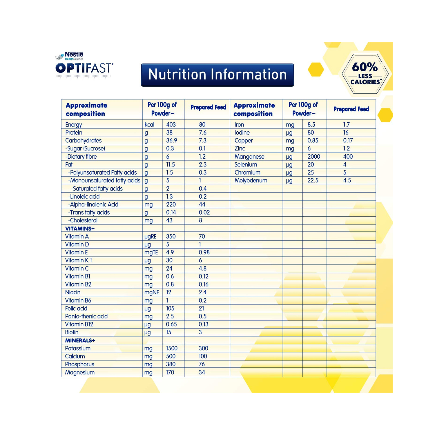 Nestle OPTIFAST Vanilla Shake 400g at Rs.1249 Meal replacement weight