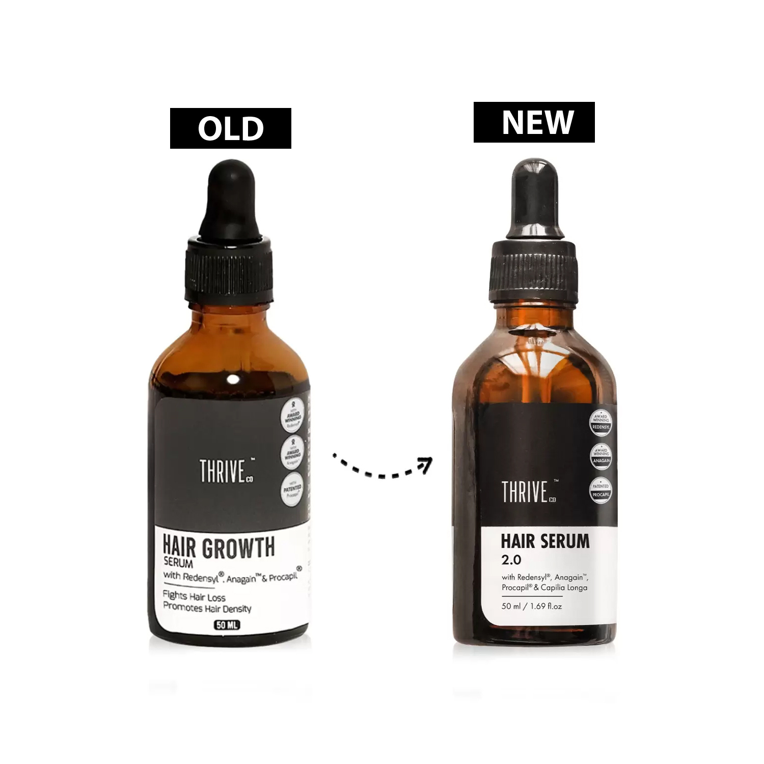 Buy Thriveco Hair Growth Serum 50ml ₹1799 Approved by Experts