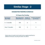 400-follow-up-formula-stage-2-similac-original-imafwr4tzaypyztw