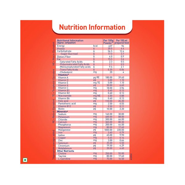 Nestle Resource Opti- 400g