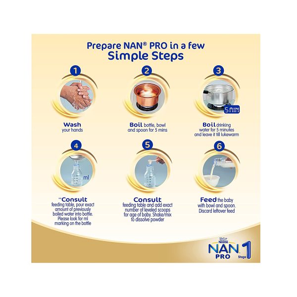 Nestle Nan Pro 1 Infant Formula With Probiotic Up To 6 Months