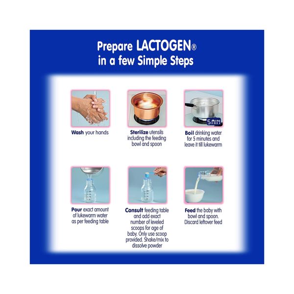 How to sales prepare lactogen 2