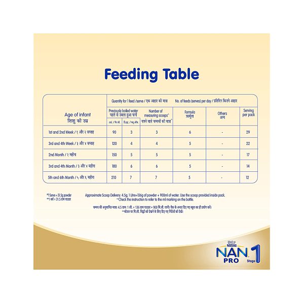 Nestlé NAN Pro 1 Ready to Drink Formula 0-6 Months