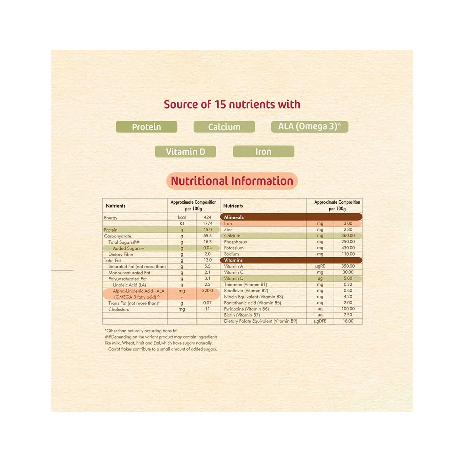 Nestle-cerelac-multigrain-dal-5