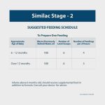 similac infant formula stage 2_3