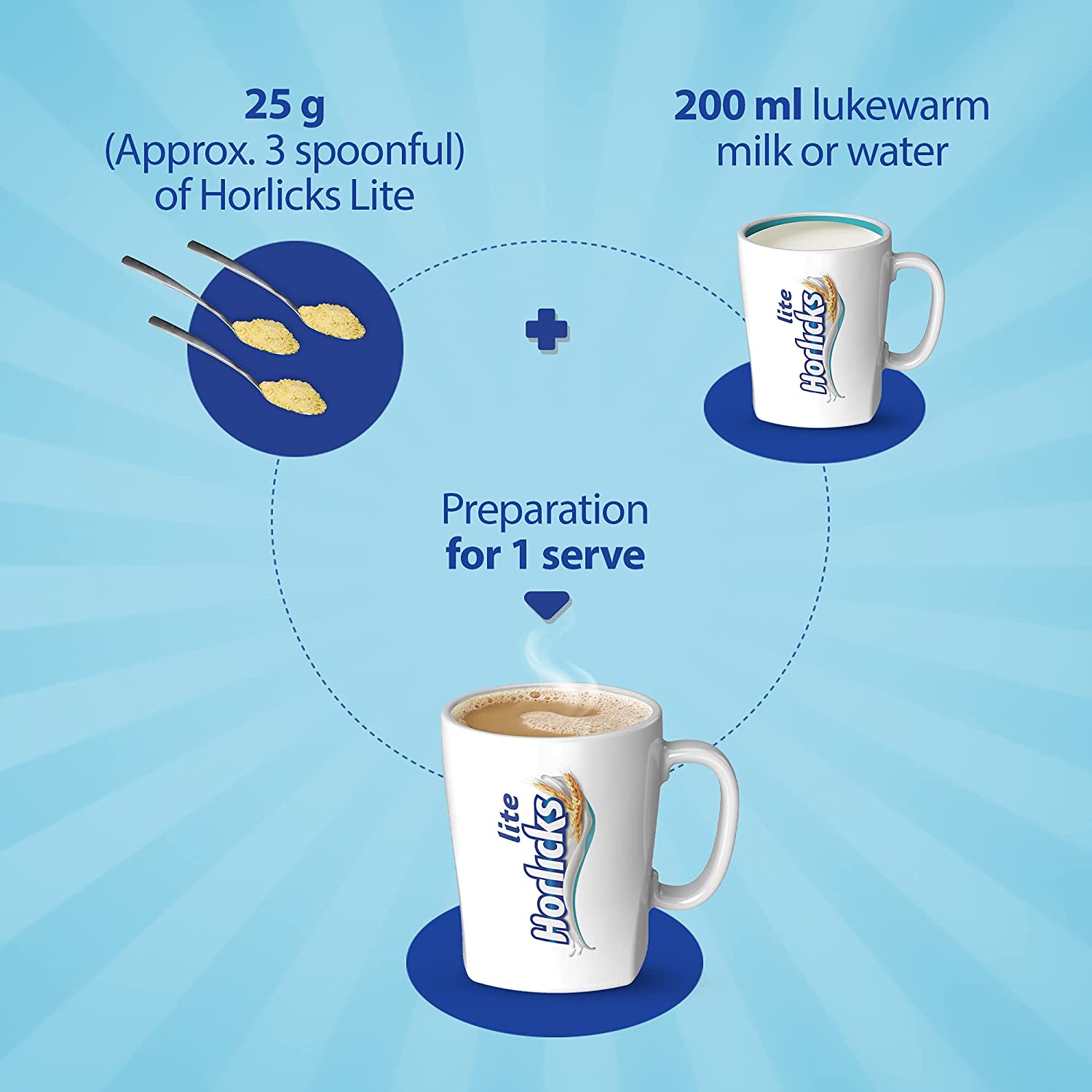 Horlicks Lite Nourishment for Active Adults with High Protein and No