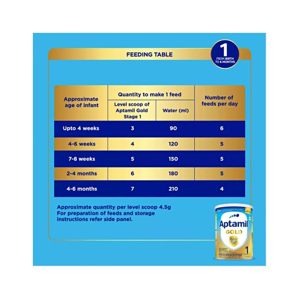 Enfamil powder mixing shop instructions