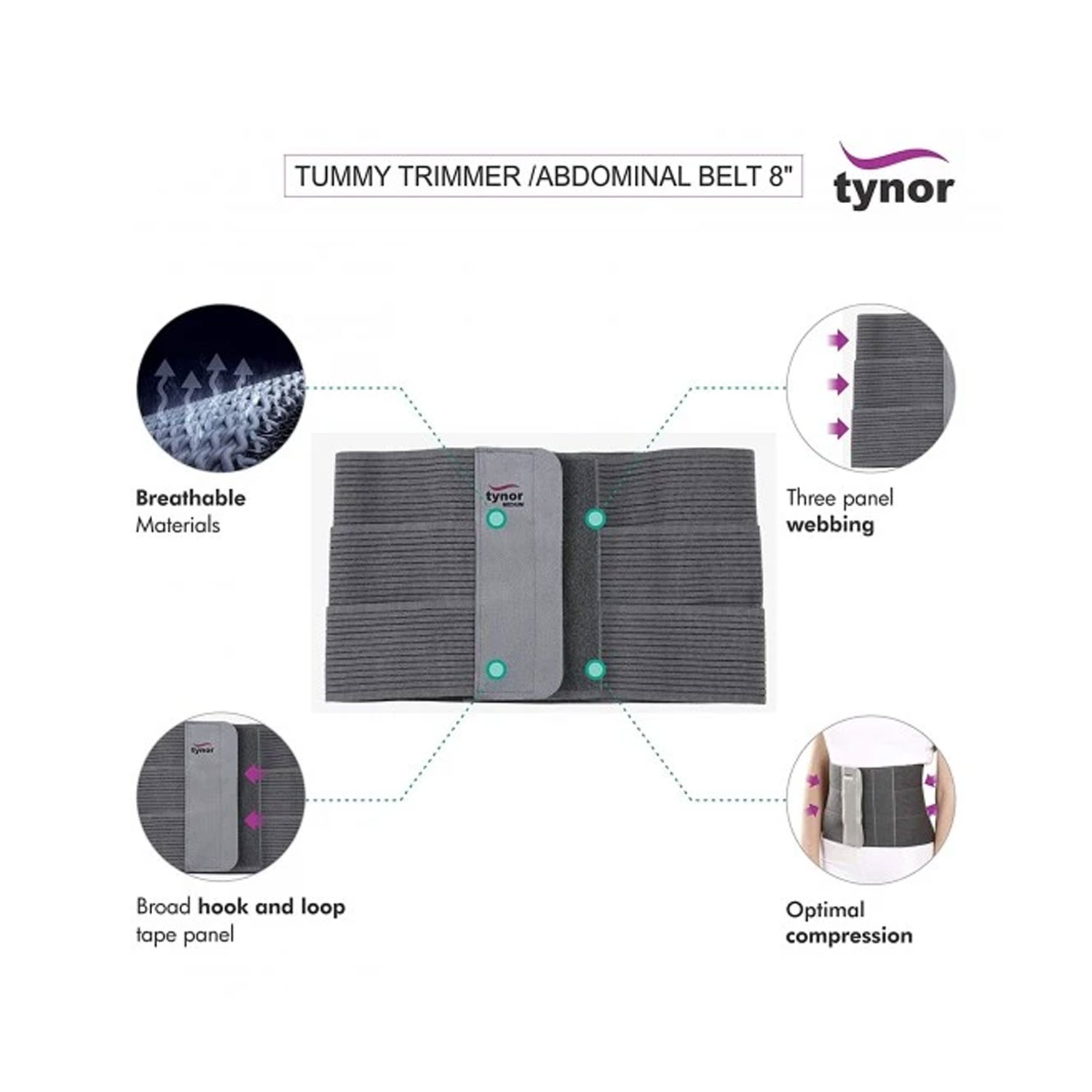 How to wear Tynor Abdominal Belt for support and compression of the  abdominal region 