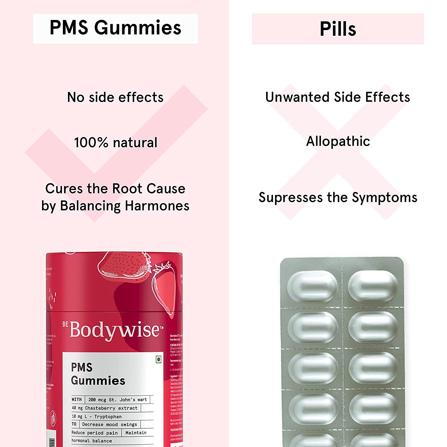 Be bodywise PMS gummies Cureka Online Health Care Products Shop