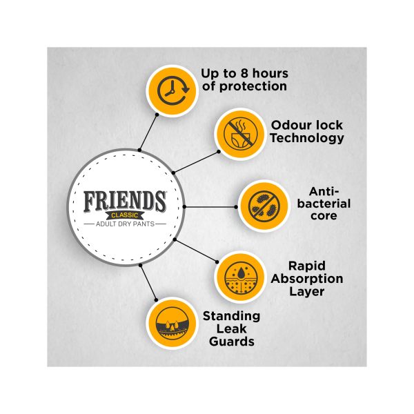 Friends Classic Adult Diapers Pant Style