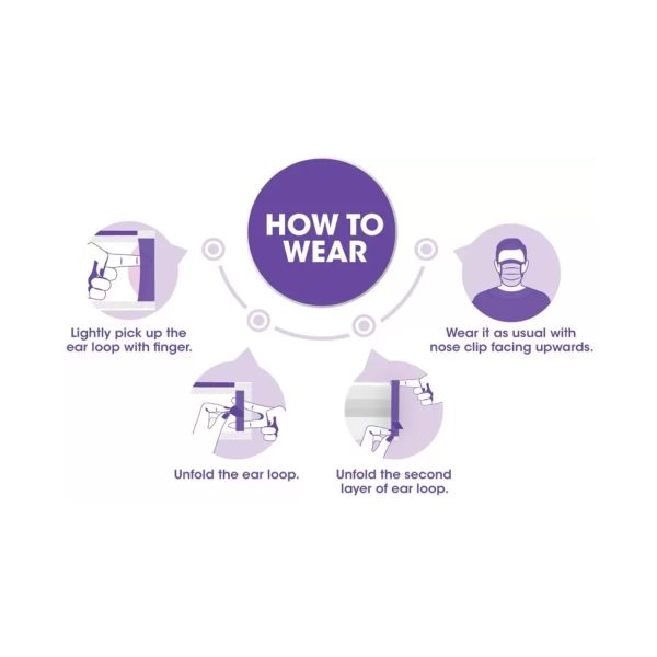 how to wear
