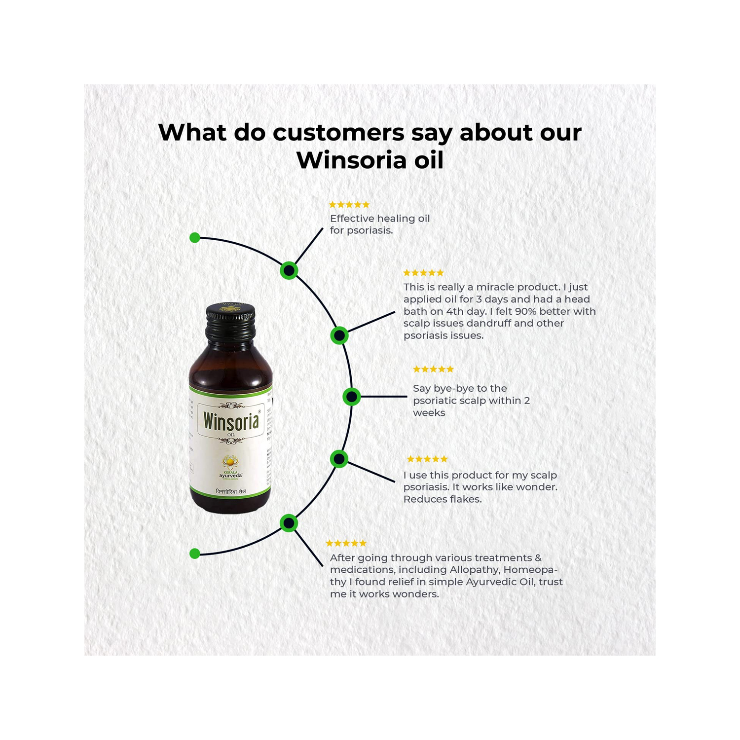 Kerala Ayurveda Winsoria Oil 100ml Cureka Online Health Care