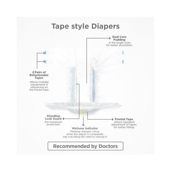 Tape style diapers