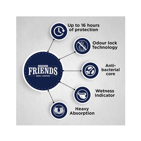 benefits of friends Overnight Adult Diapers