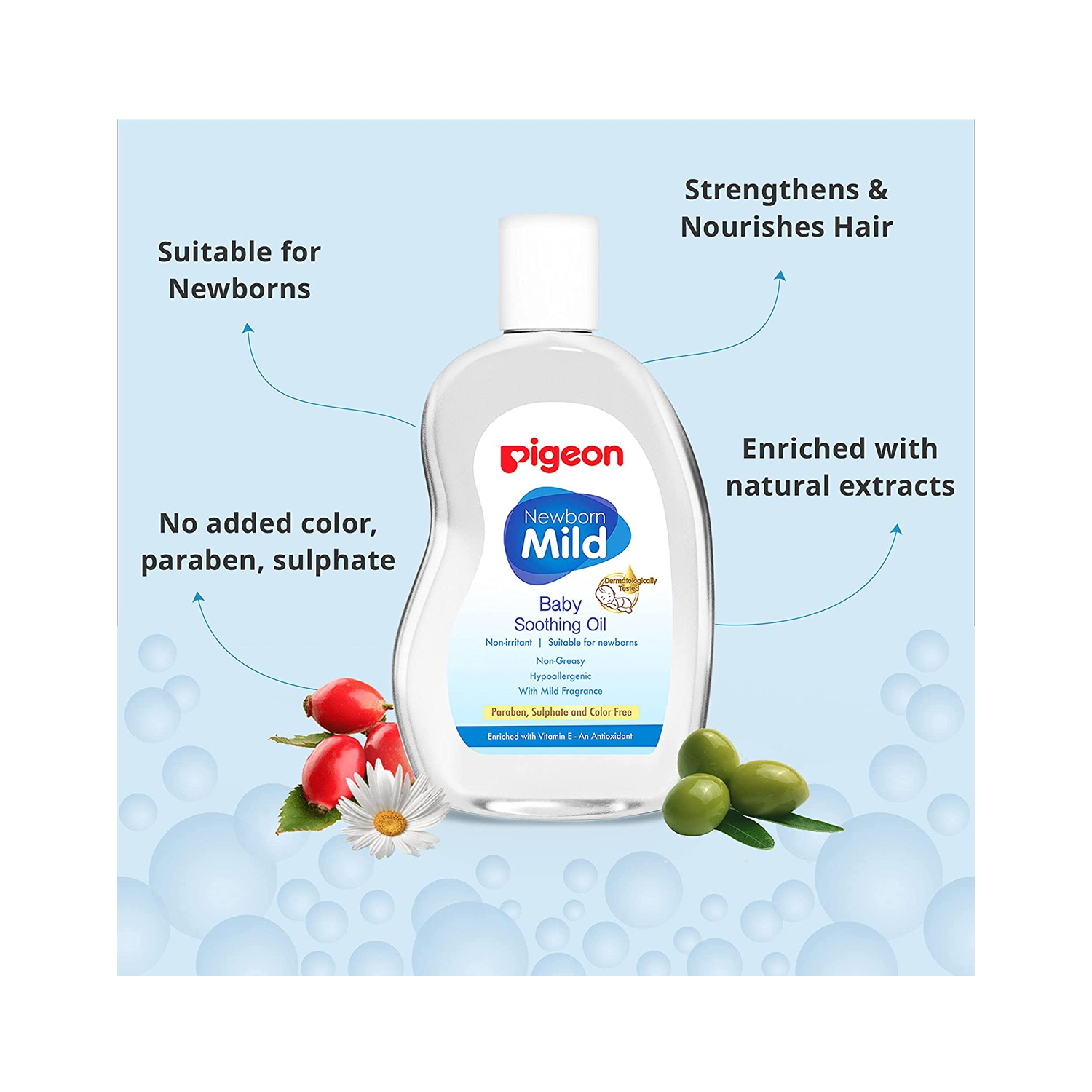 Pigeon baby products best sale kit