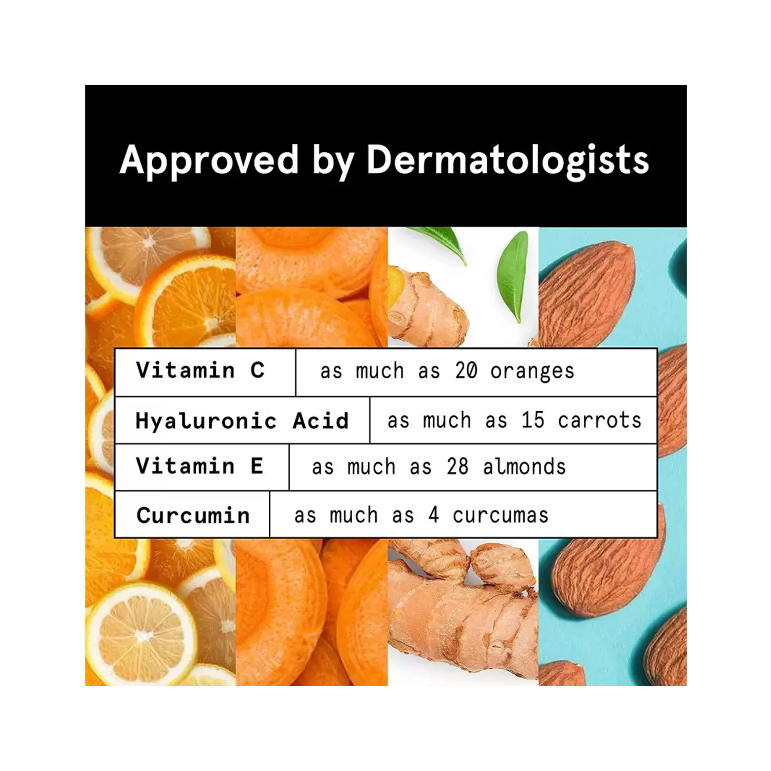 Bebodywise skin health gummies