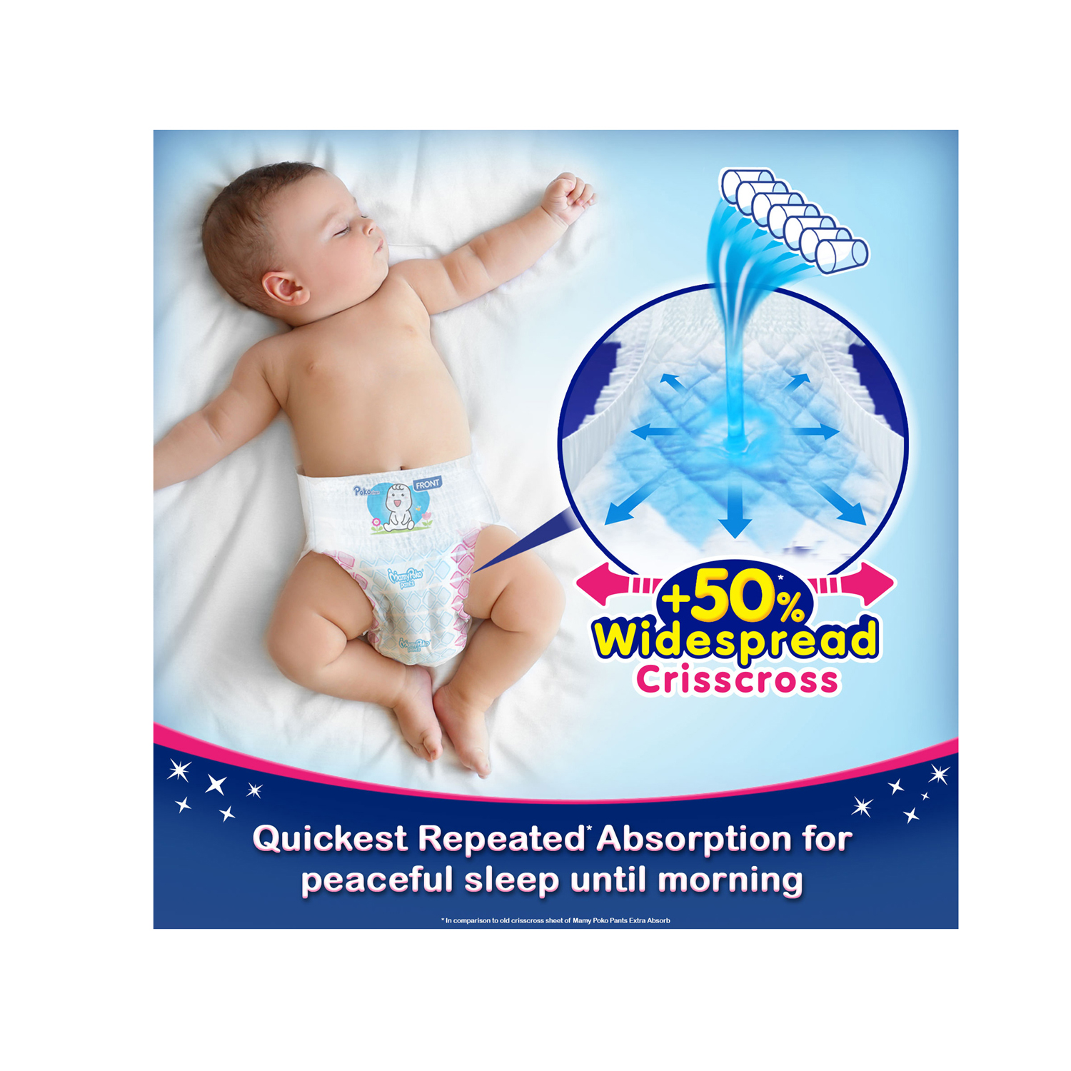Buy MamyPoko Pants Extra Absorb Baby Diapers, X-Large (XL), 80 Count, 12-17  kg Online at desertcartCyprus
