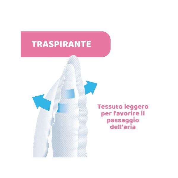 Chicco Breast Pads