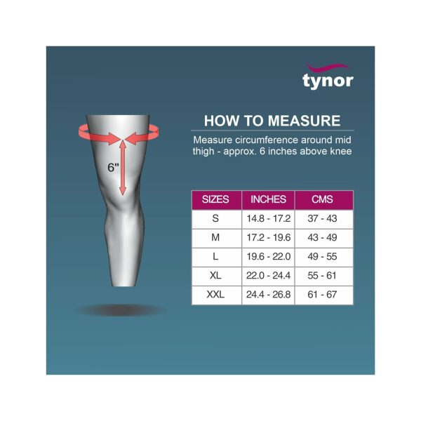 how to measure