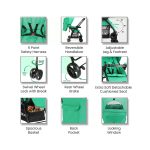 LuvLap Joy Baby Stroller