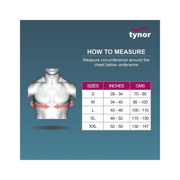 How to measure
