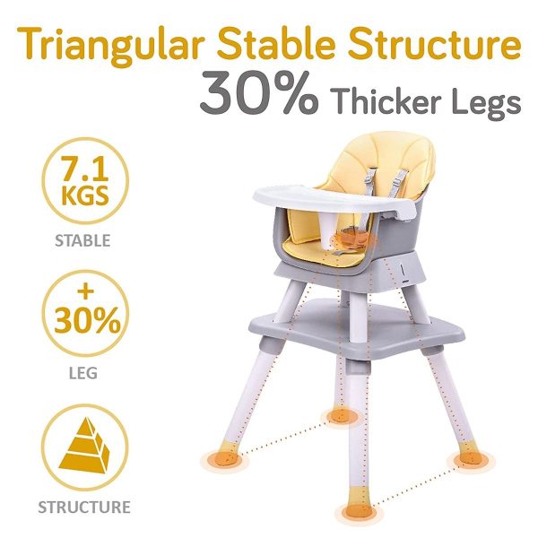 Luvlap Multifunction Baby High Chair