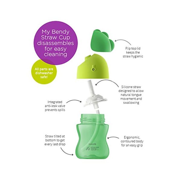 Philips Avent Straw Cup Sippers 300 ml