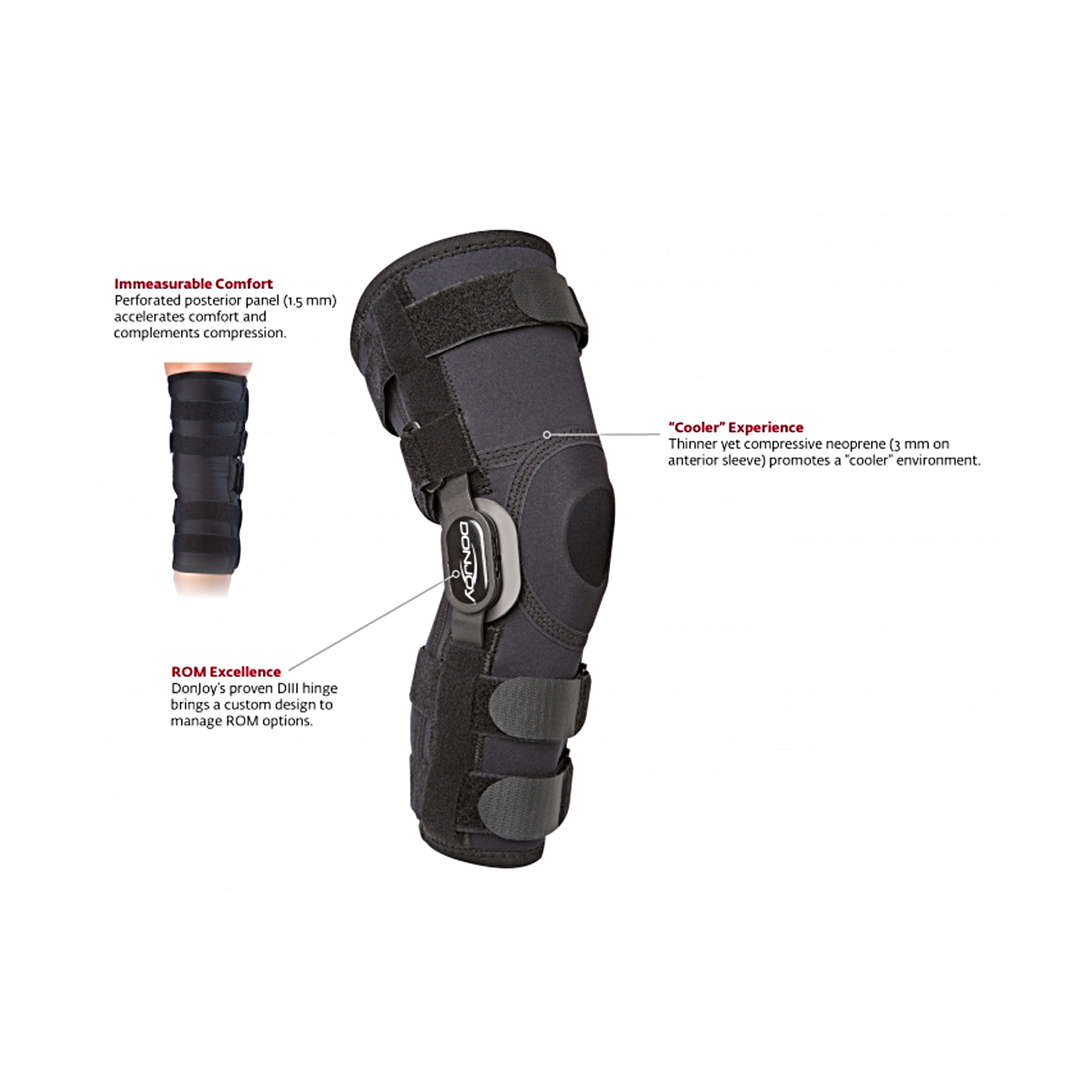 Donjoy Playmaker II Knee Brace XS