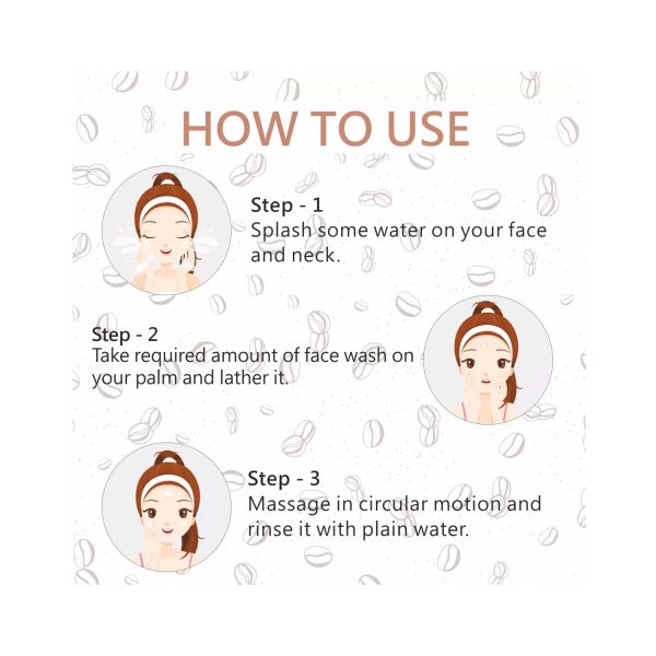 How to use