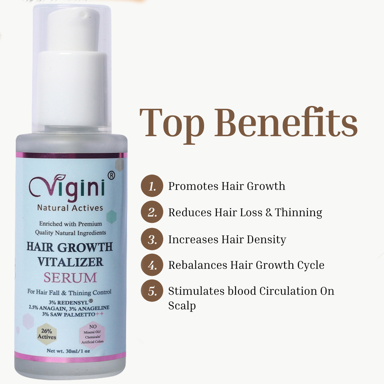 Vigini 26% Actives 3% Redensyl Hair Care Growth Vitalizer Serum Men Women –  30ml - Cureka - Online Health Care Products Shop