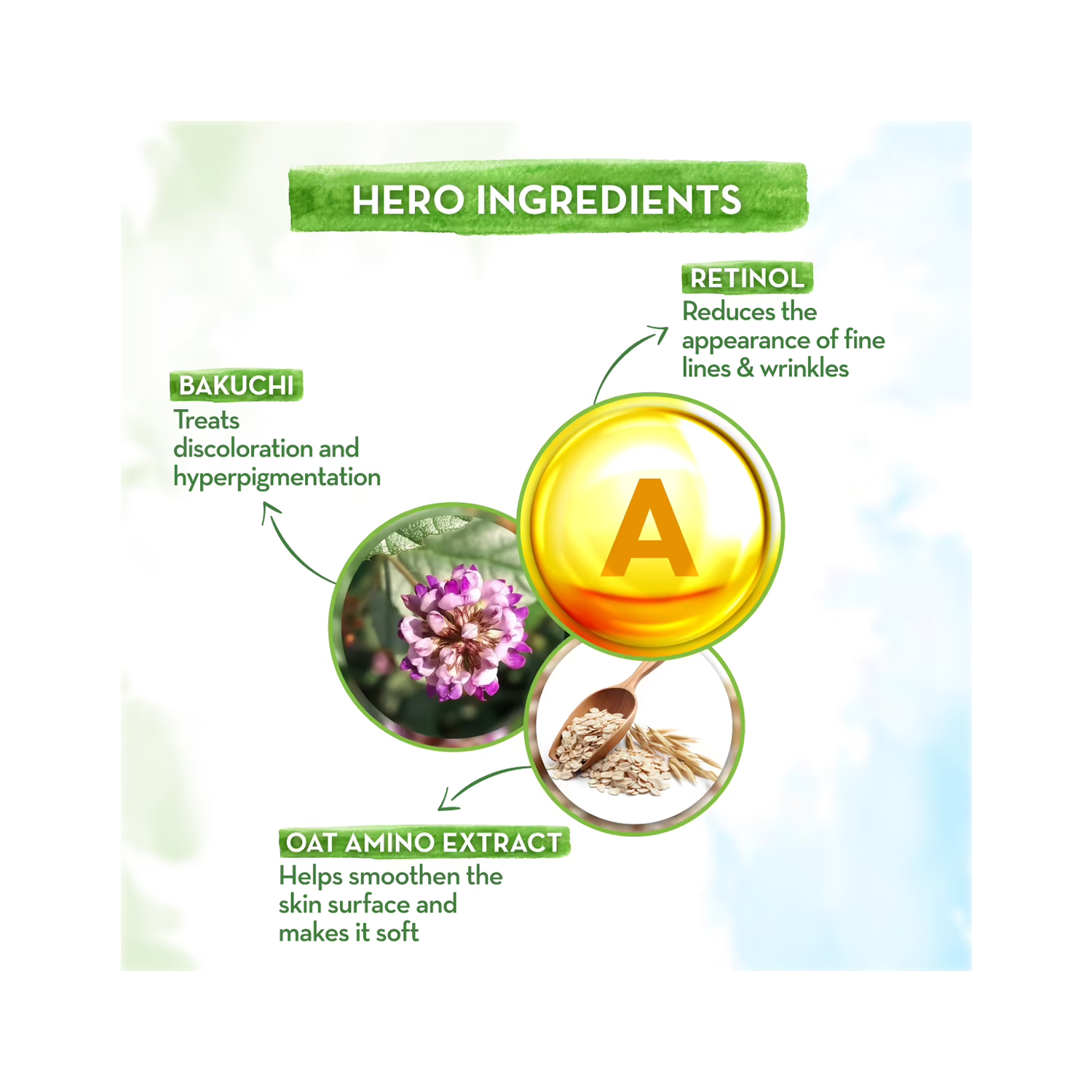 Mamaearth Retinol Face Wash 100ml Cureka Online Health Care