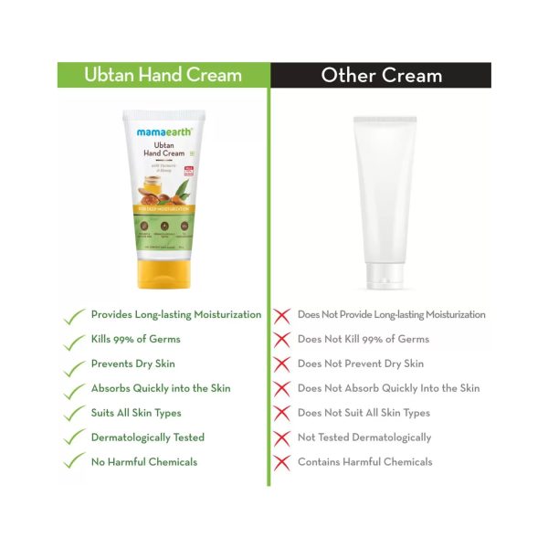 Mamaearth Ubtan Hand Cream with Turmeric and Honey for Deep Moisturization - 50g - Cureka - Online Health Care Products Shop Mamaearth Ubtan Hand Cream with Turmeric and Honey for Deep Moisturization - 50g - Cureka - Online Health Care Products Shop