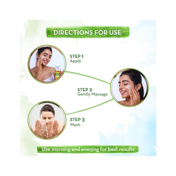 directions for use