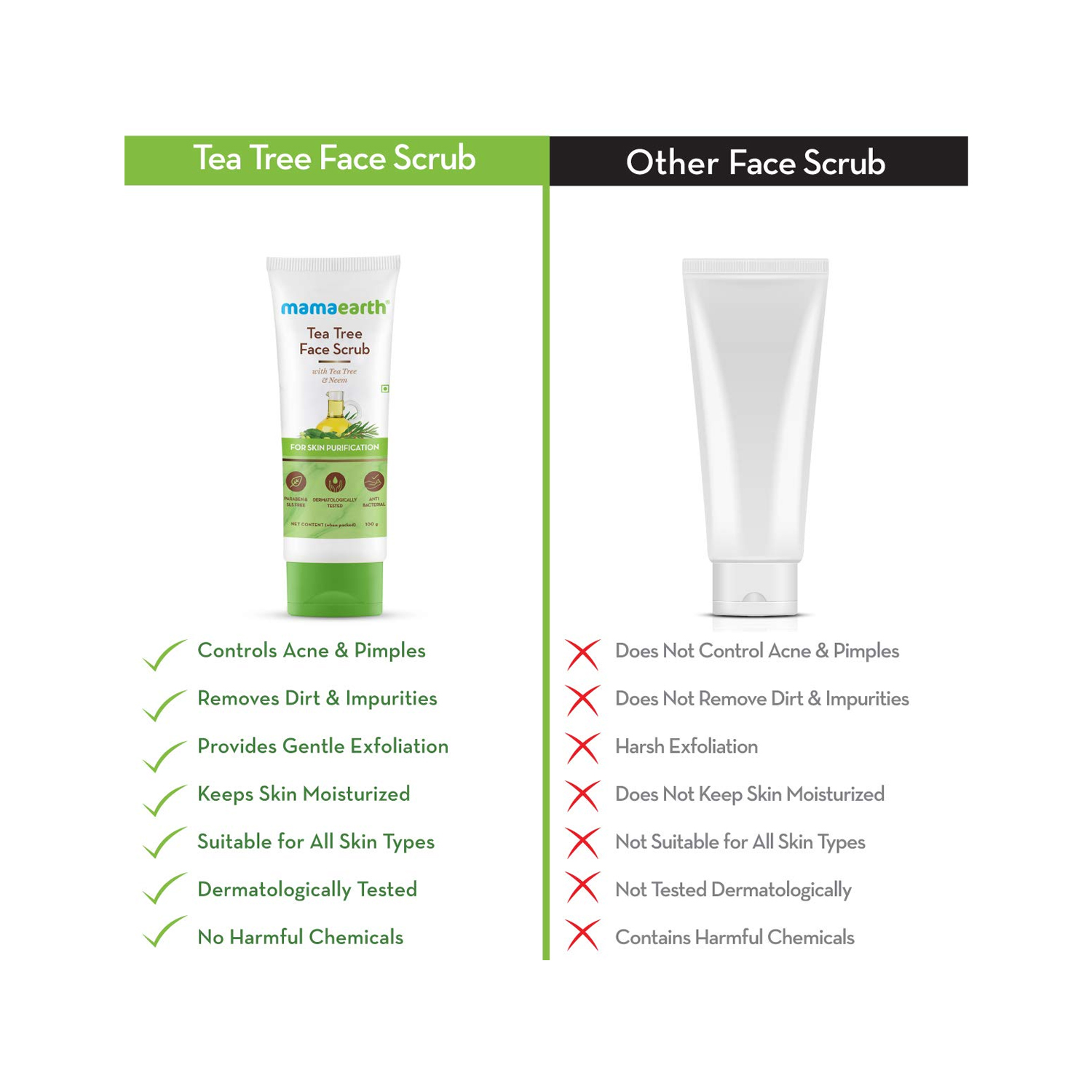 Mamaearth Tea Tree Face Scrub 100gm Cureka Online Health Care