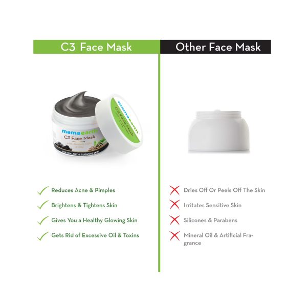 Mamaearth C3 Facemask 100gm Cureka Online Health Care Products Shop