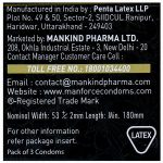 Manforce-Jasmine-Extra-Dotted-Condoms-1624087359-10004168-3