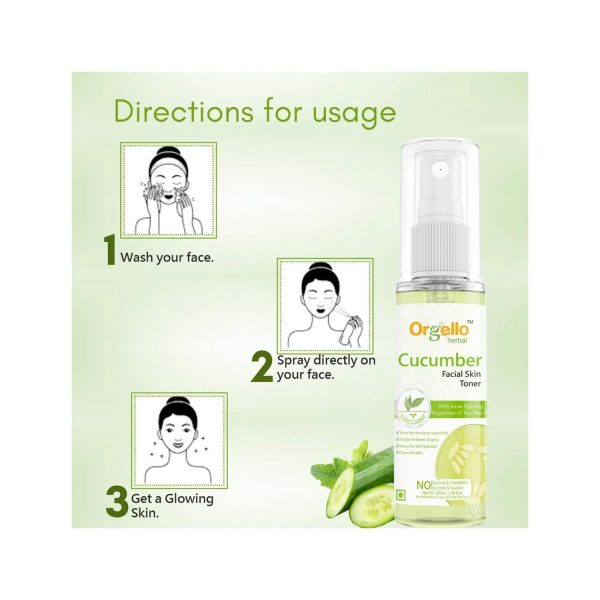 directions for usage