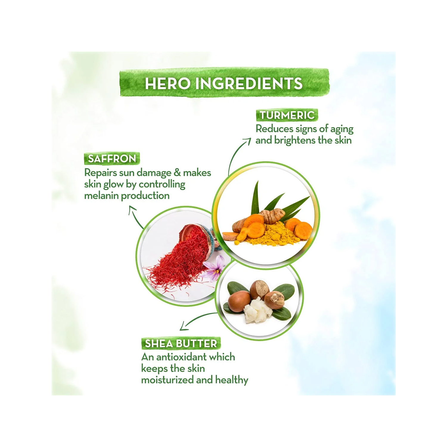 Mamaearth Ubtan Ultra Light Gel OilFree Moisturizer 200ml Cureka