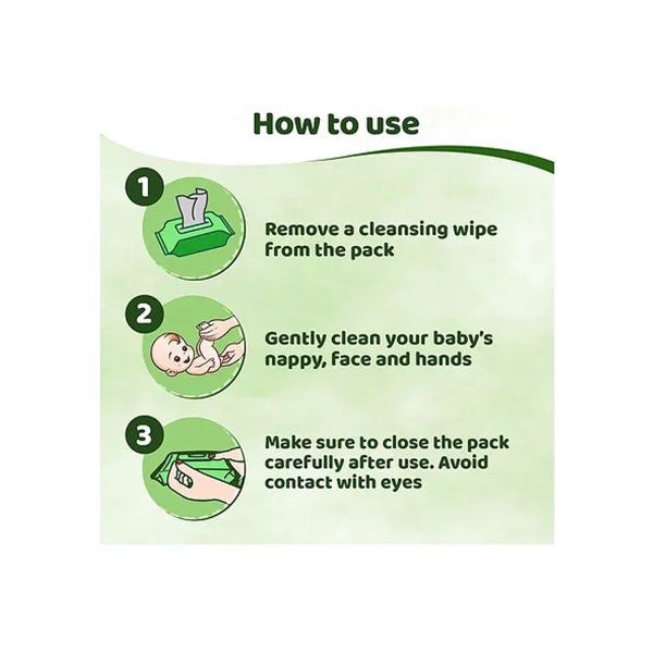 How to use