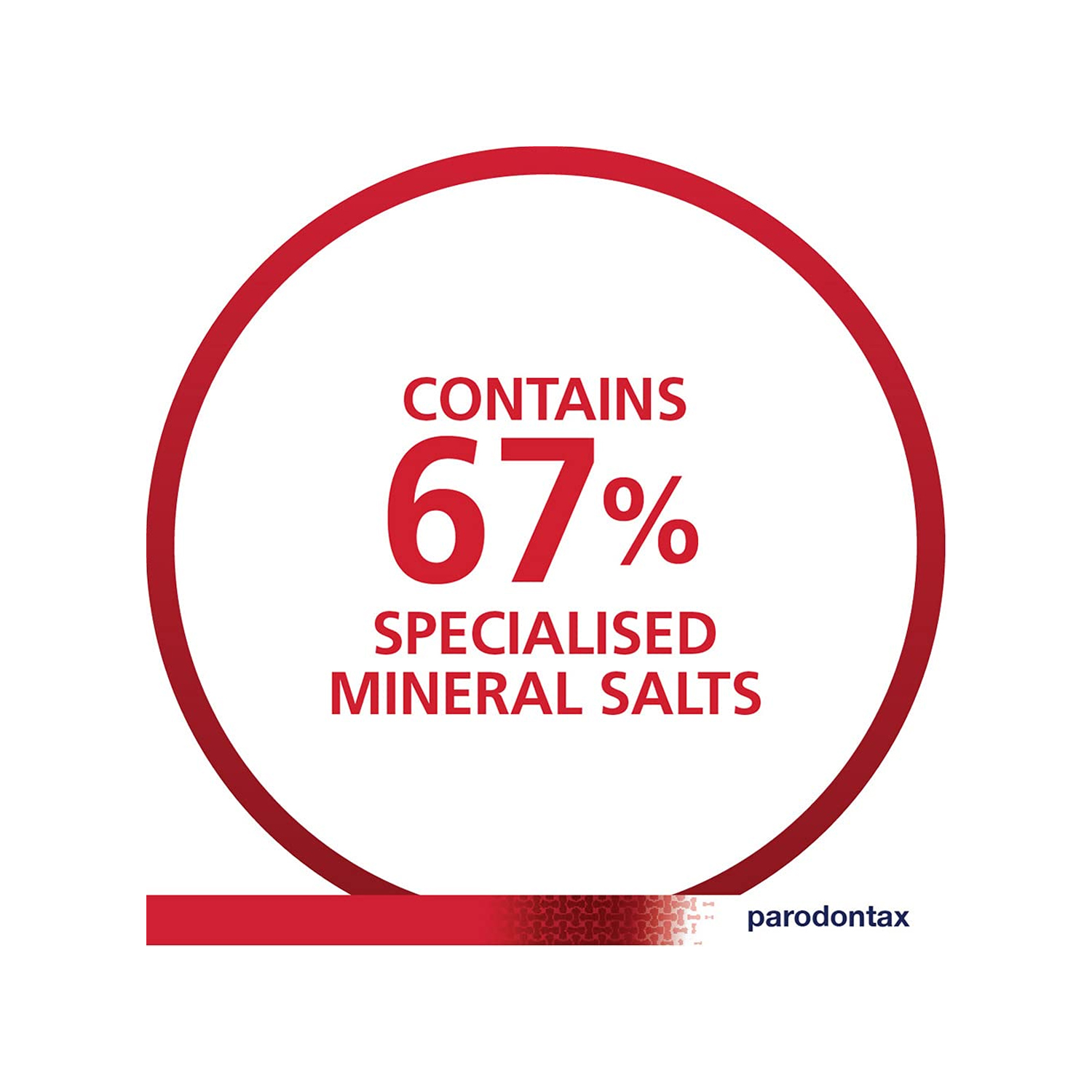 Buy Parodontax Daily Fluoride Toothpaste 75g Cureka