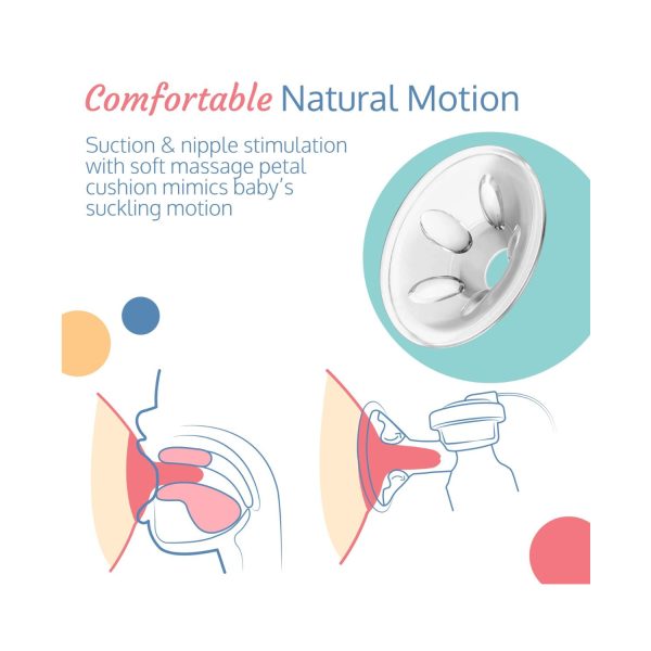comfortable natural motion electric breast Pump