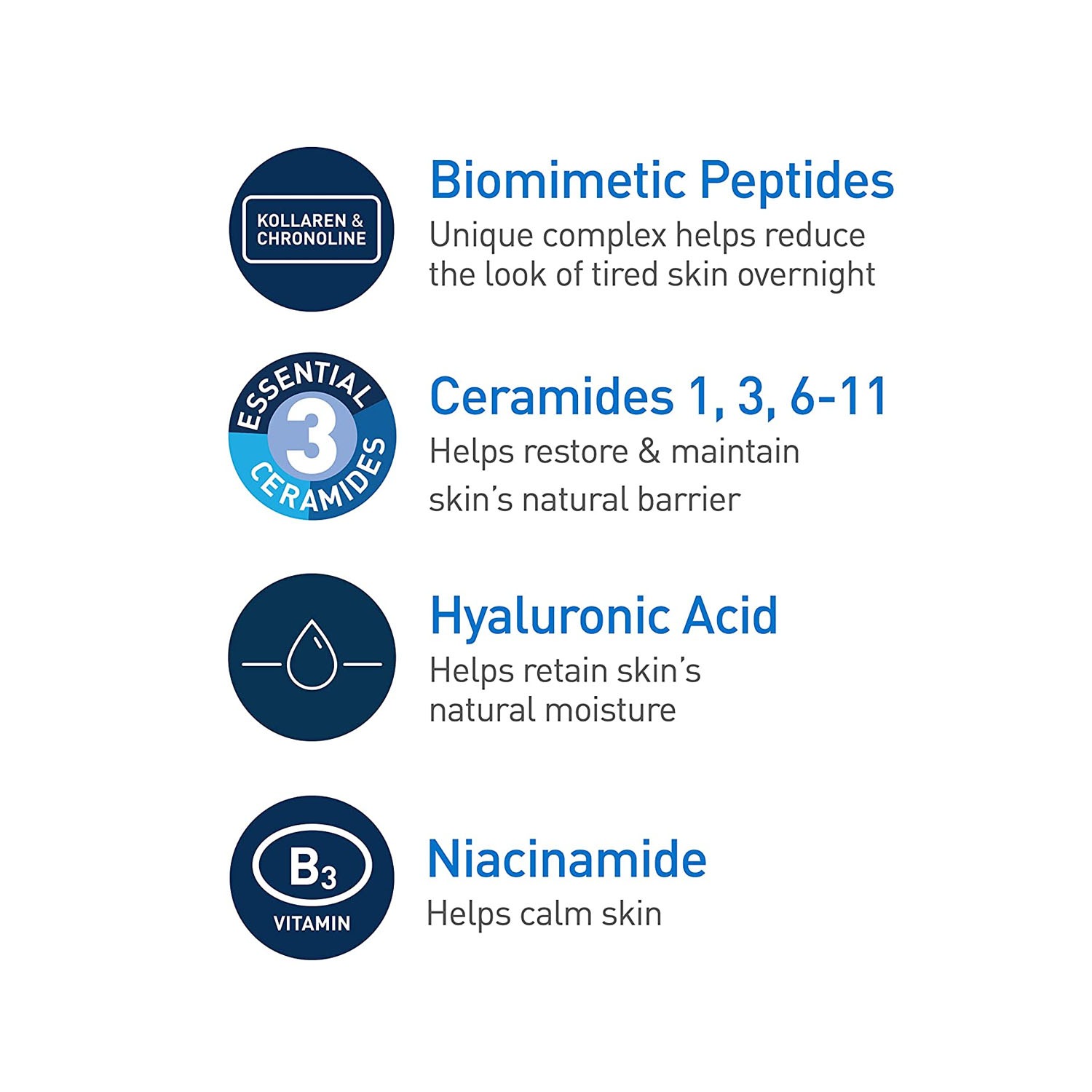 Cerave Skin Renewing Night Cream 48 g Cureka Online Health Care