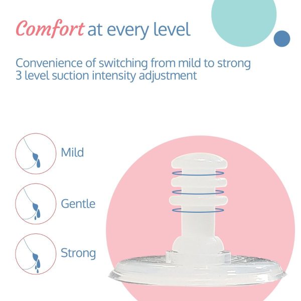 LuvLap Manual Breast Pump